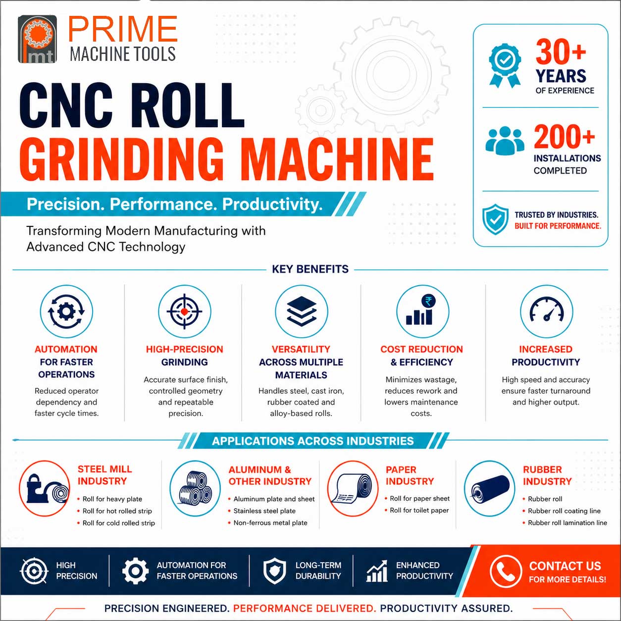  Boost efficiency with CNC roll grinding machines. Achieve high precision, automation, and cost savings for steel, paper & rolling industries. Learn more with Prime Machines.